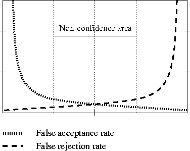 figure1370