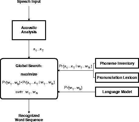 figure8717