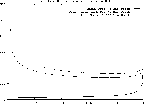 figure9502