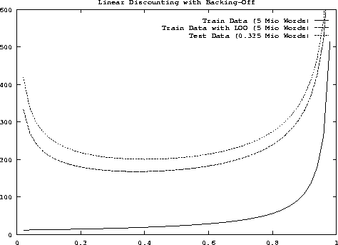 figure9508