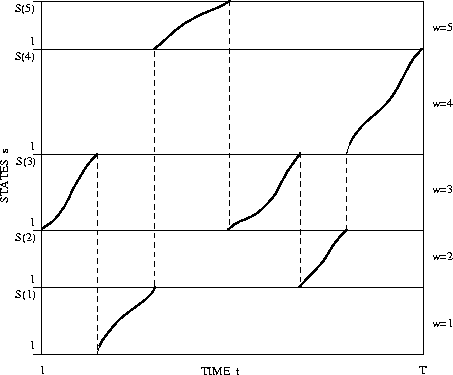figure9931
