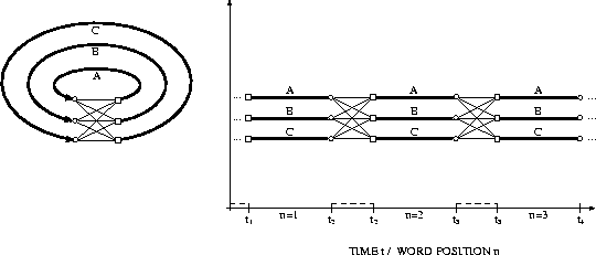 figure9975
