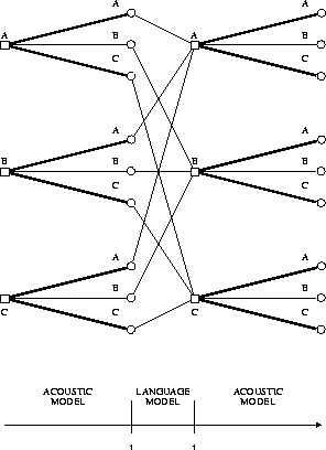 figure9991