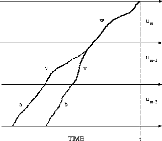figure10072