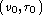 tex2html_wrap_inline46273