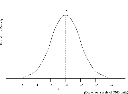 figure13394