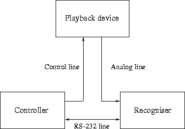 figure14376