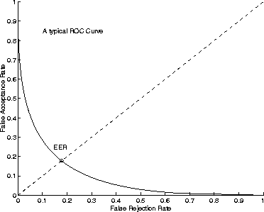 figure18886