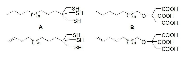 Long-chain tridentade organotrithiols and citric acid ethers