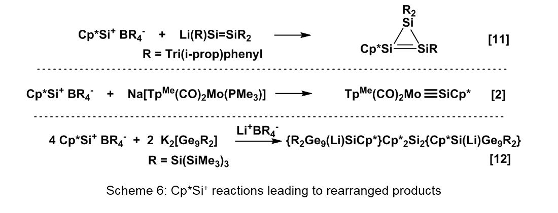 Cp<sup>*</sup>Si<sup>+</sup> reactions leading to rearranged products