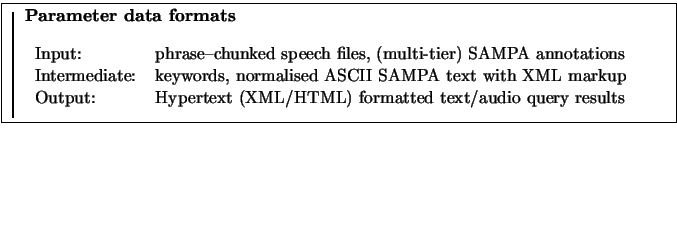 \fbox{
\rule{1pt}{0.12\textheight}
\raisebox{0.11\textheight}{
\begin{minipage}[...
...t (XML/HTML) formatted text/audio query results\\
\end{tabular}\end{minipage}}}