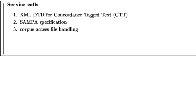 \fbox{
\rule{1pt}{0.2\textheight}
\raisebox{0.19\textheight}{
\begin{minipage}[t...
... specification
\item corpus access file handling
\end{enumerate}\end{minipage}}}