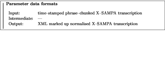 \fbox{
\rule{1pt}{0.12\textheight}
\raisebox{0.11\textheight}{
\begin{minipage}[...
...XML marked up normalised X--SAMPA transcription\\
\end{tabular}\end{minipage}}}