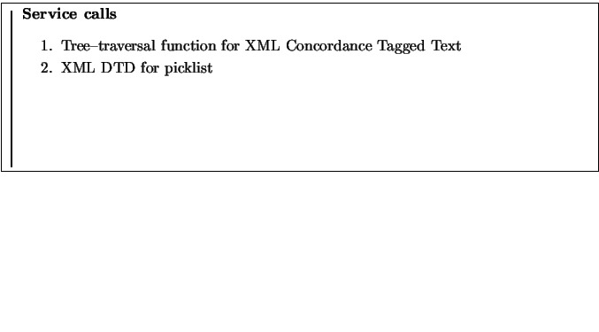 \fbox{
\rule{1pt}{0.2\textheight}
\raisebox{0.19\textheight}{
\begin{minipage}[t...
...ncordance Tagged Text
\item XML DTD for picklist
\end{enumerate}\end{minipage}}}