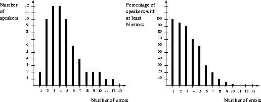 figure1123