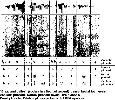 figure4108