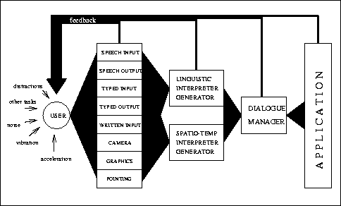 figure333